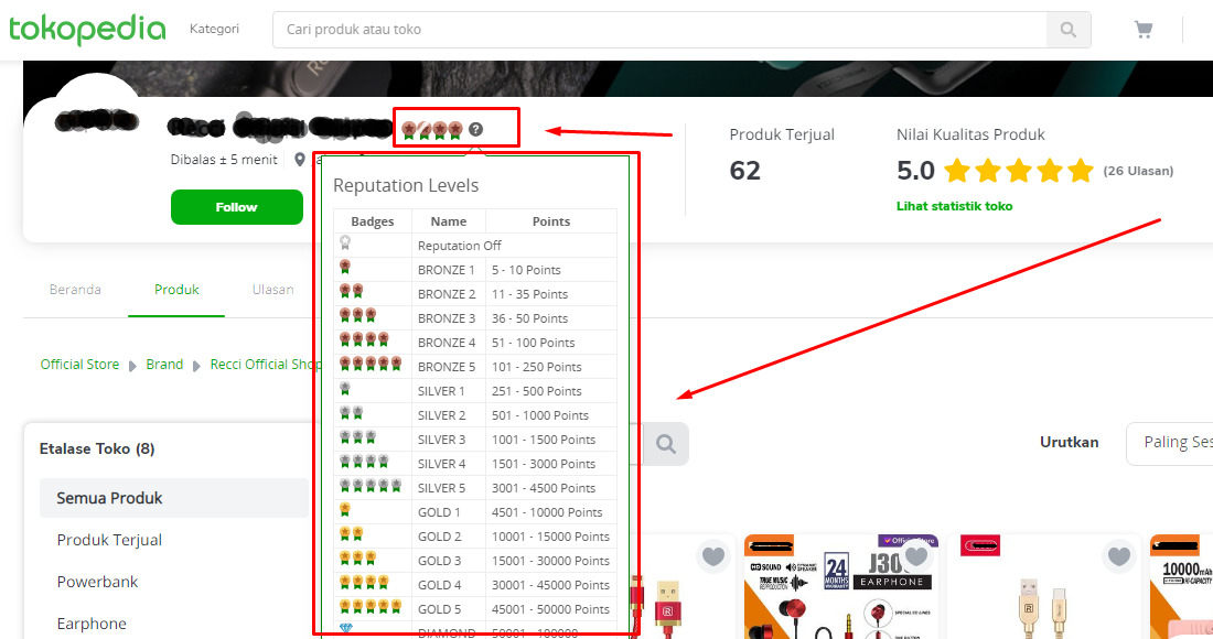 Gambar Tips mendapatkan reputasi Tokopedia yang bagus