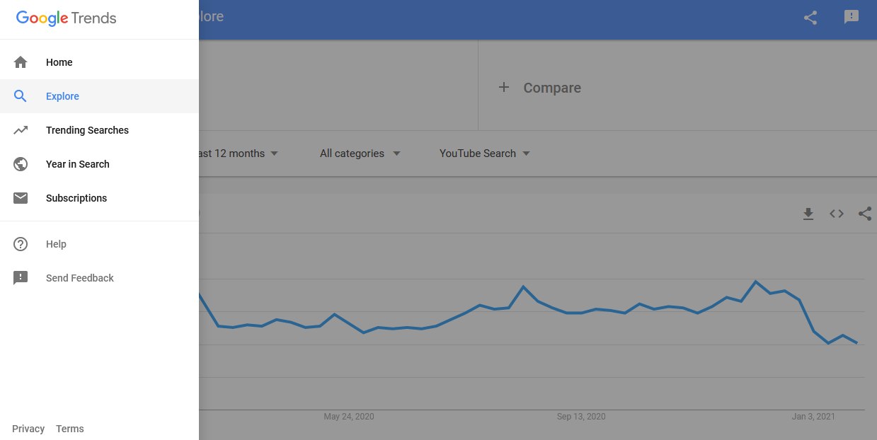 Cara mengetahui kata kunci Youtube yang paling banyak dicari - Fitur Google Trends