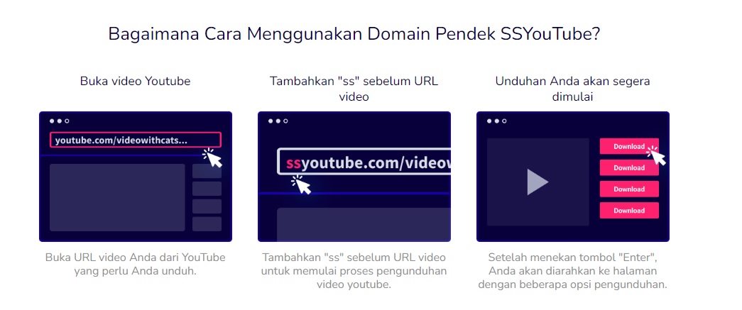 Cara Download Video YouTube Menggunakan SS YouTube