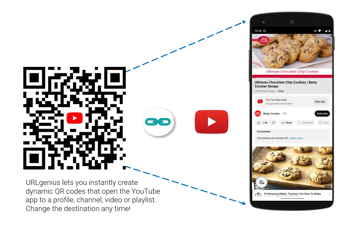 Hal-hal Penting yang Harus Diperhatikan Sebelum Membuat Kode QR untuk Konten YouTube