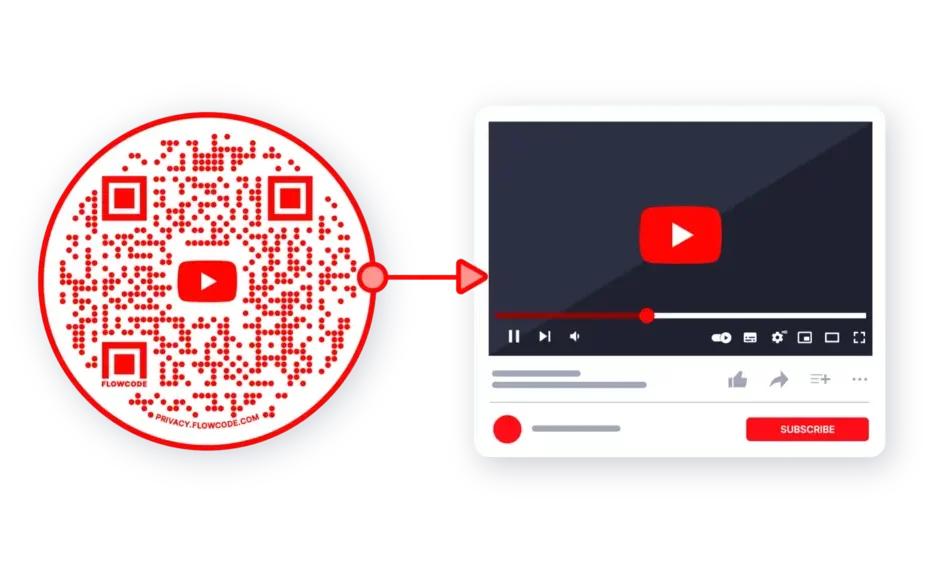 kode qr youtube