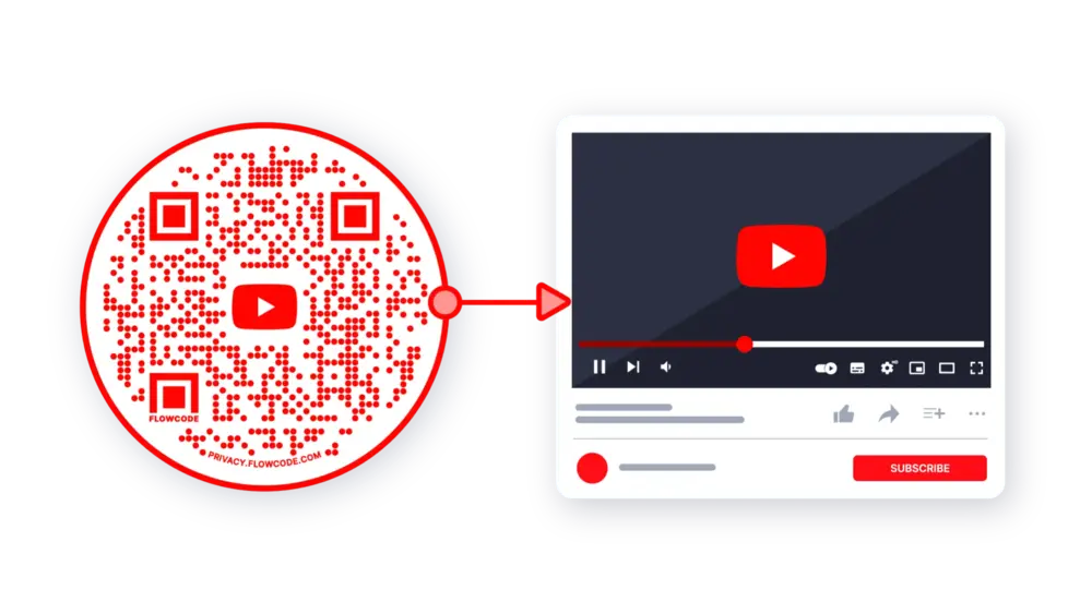 kode qr youtube