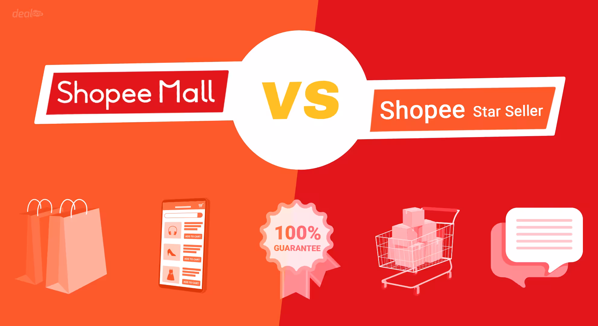 Beda Shopee Mall dan Shopee Biasa - Panduan Lengkap 2025